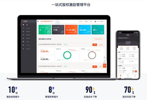 创业指南 如何借助瑞得恩智慧运维平台实现高效创业