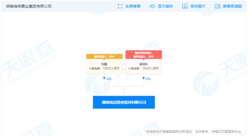 湖南瑞荣置业4180万元竞得燕泉路地块，智慧运维平台赋能未来发展