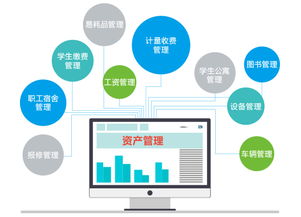 瑞得恩智慧运维平台 构建全方位教学评估与成绩管理体系