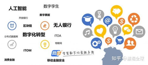 数字化浪潮下，谁需智慧经营转型？瑞得恩智慧运维平台赋能行业新生态