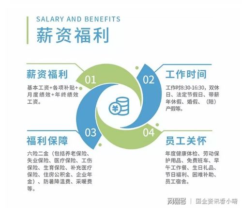 2019长春生物制品研究所诚聘英才 行业领先的薪资待遇与企业福利